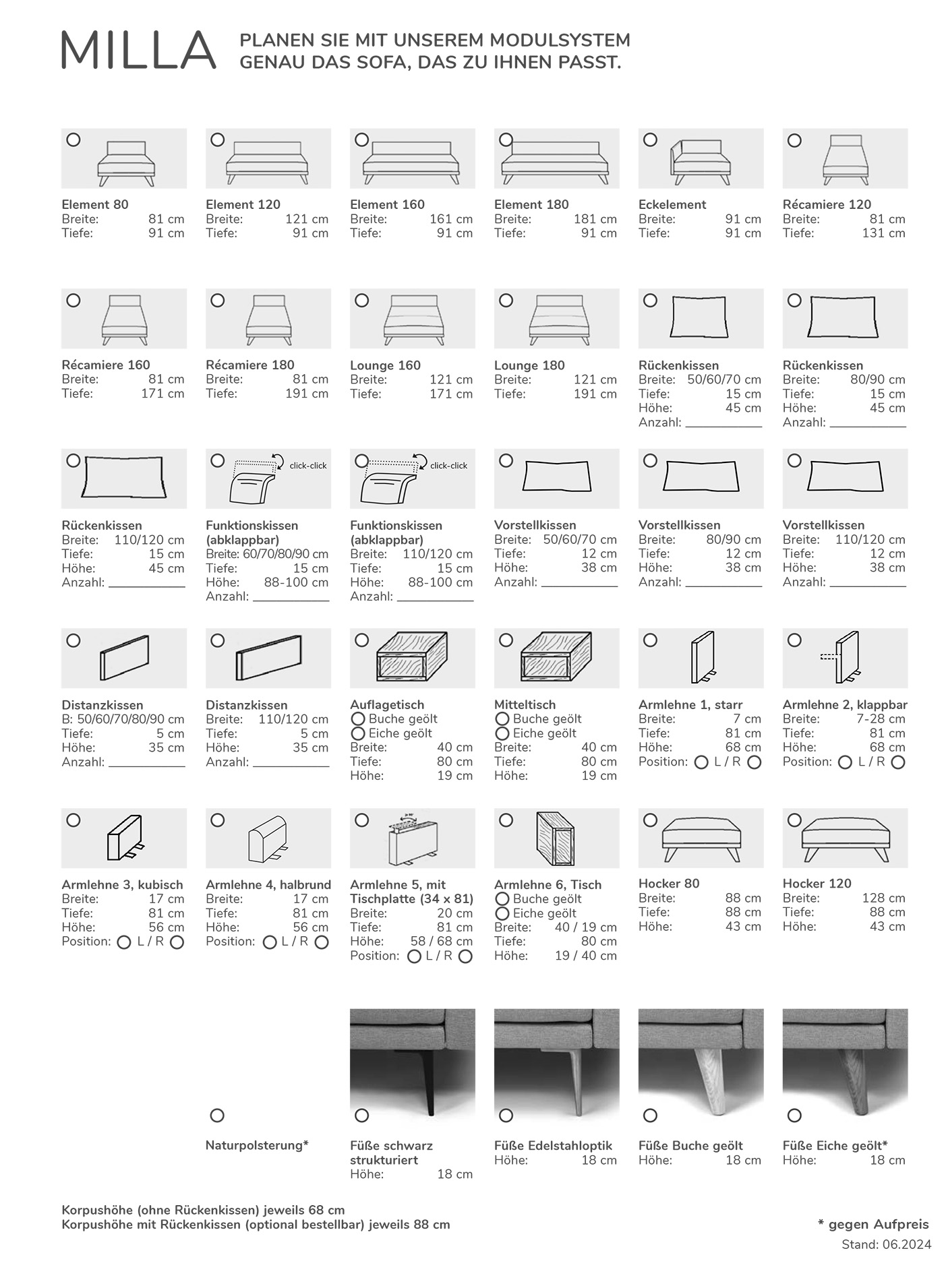 Typenplan Modul System Milla Typenplan Modul System Milla